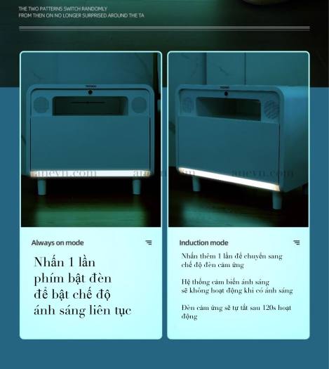 Tủ đầu giường khoá vân tay thông minh Tronxi thế hệ mới 9in1