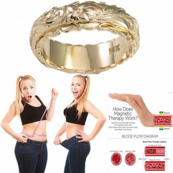 Nhẫn Sức Khỏe Mới Nhẫn Vàng Hỗ Trợ Giấc Ngủ Nam Châm Năng Lượng Giảm Cân Quà Tặng Kỷ Niệm Thời Trang Nhẫn Nữ