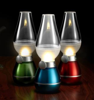 Đèn cảm ứng thổi tắt thần kỳ