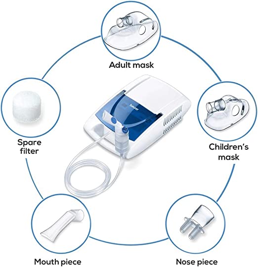 beurer nebulizer parts