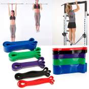 Advanced Resistance Band for Pull-Ups - durable auxiliary band 