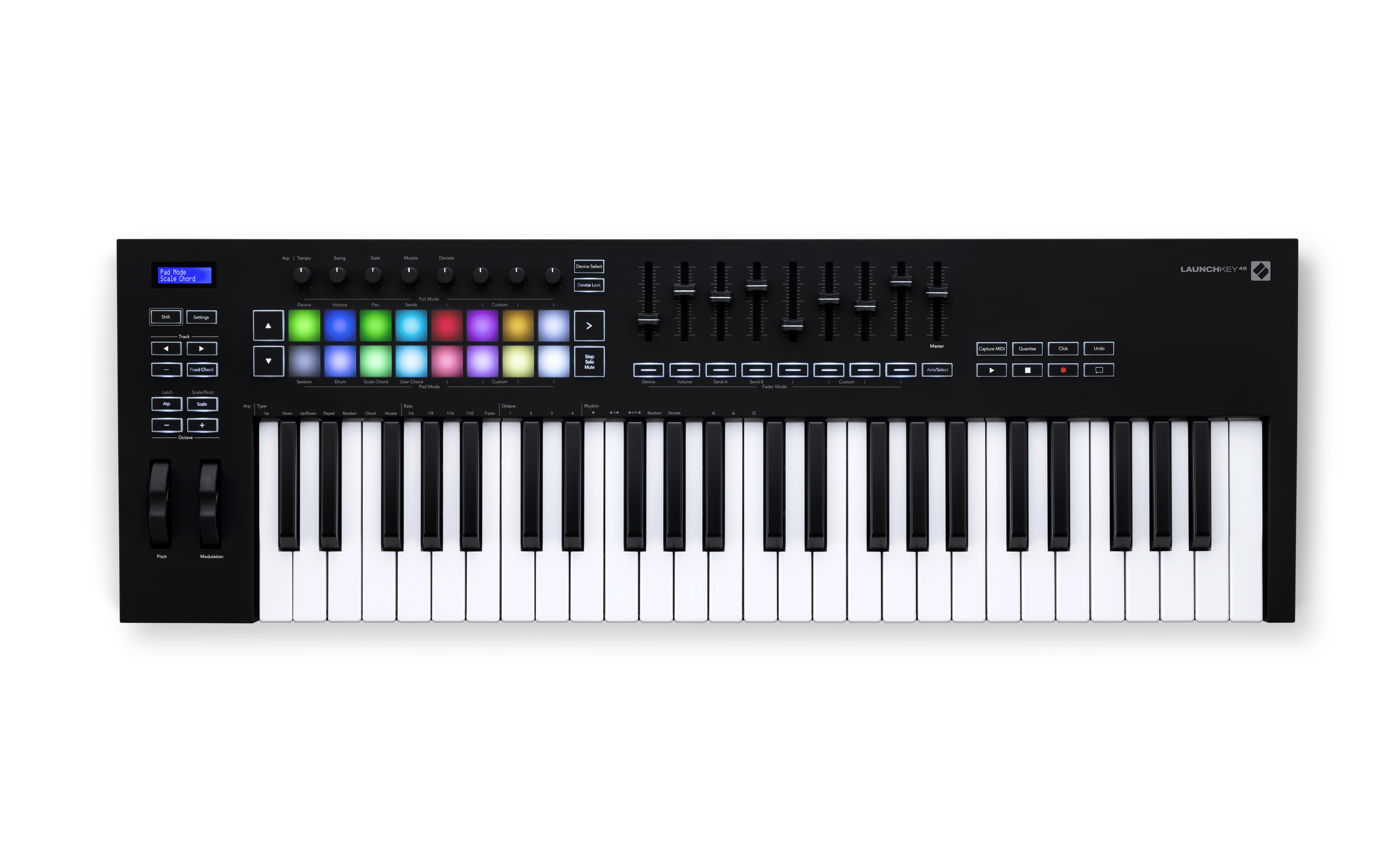 novation controller midi