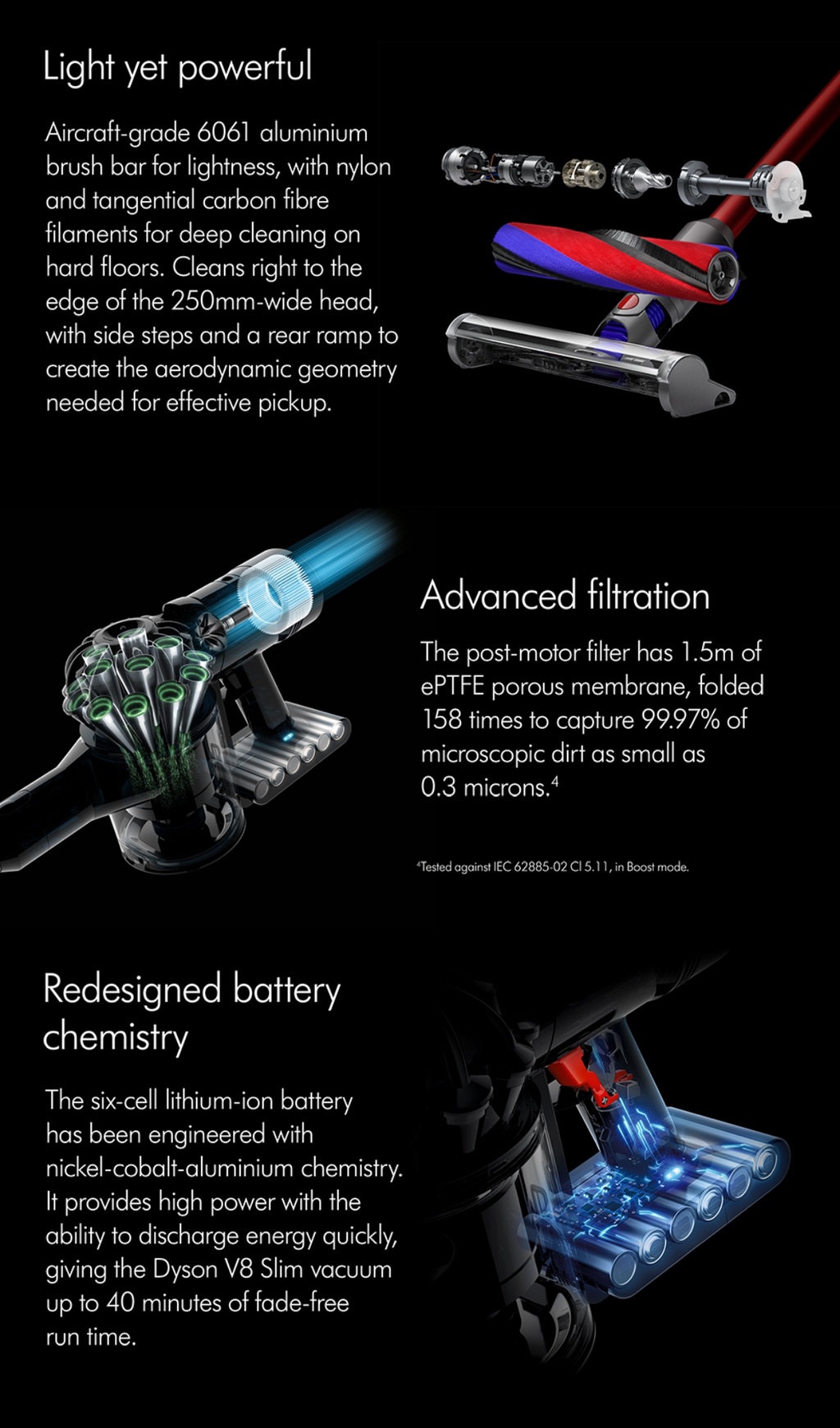 Dyson V8 Slim ™ Fluffy Cordless Vacuum Cleaner 115 Suction