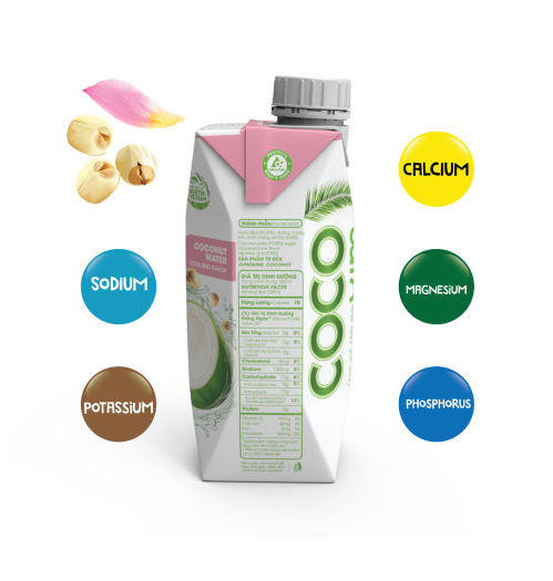 Nước Dừa Đóng Hộp 100% Dừa Tươi Kết Hợp Hương Sen Thơm Bùi - Thương hiệu COCOXIM 330ml