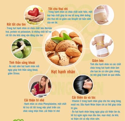 Sữa đậu đen hạt óc chó hạnh nhân Vegemil Hàn Quốc (190ml/túi)