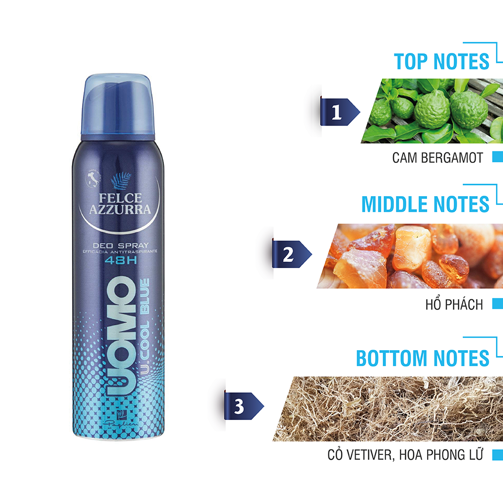 Xịt khử mùi toàn thân nam hương nước hoa Ý Cool Blue mạt lạnh cổ điển giữ mùi 48h Felce Azzurra Man 150ml