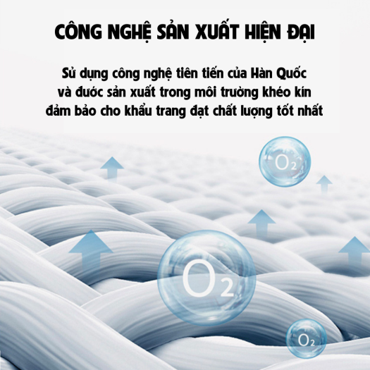 Khẩu trang KF94 công nghệ Hàn Quốc chính hãng Xuân Dương thiết kê tiên tiến 4 lớp bảo vệ kháng khuẩn tuyệt đối bảo vệ bạn và gia đình-anchi mart
