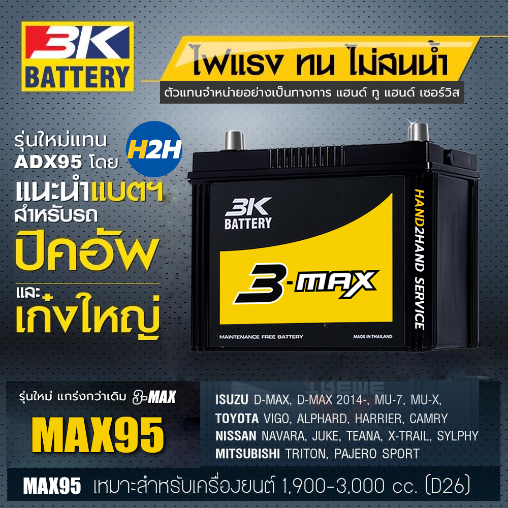 Cost-Saving Watch Battery AKR485BK main image 0