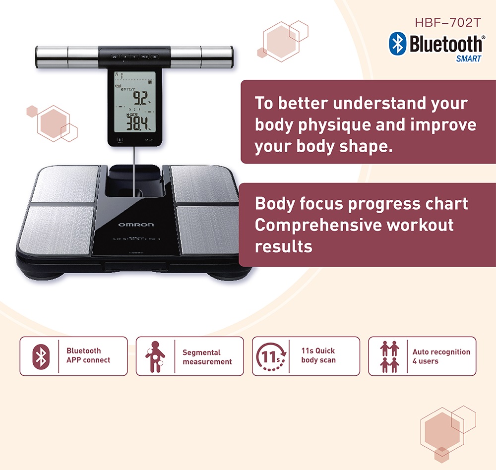OMRON [Managed by graph] Body Composition Analyzer Body Scan HBF-375