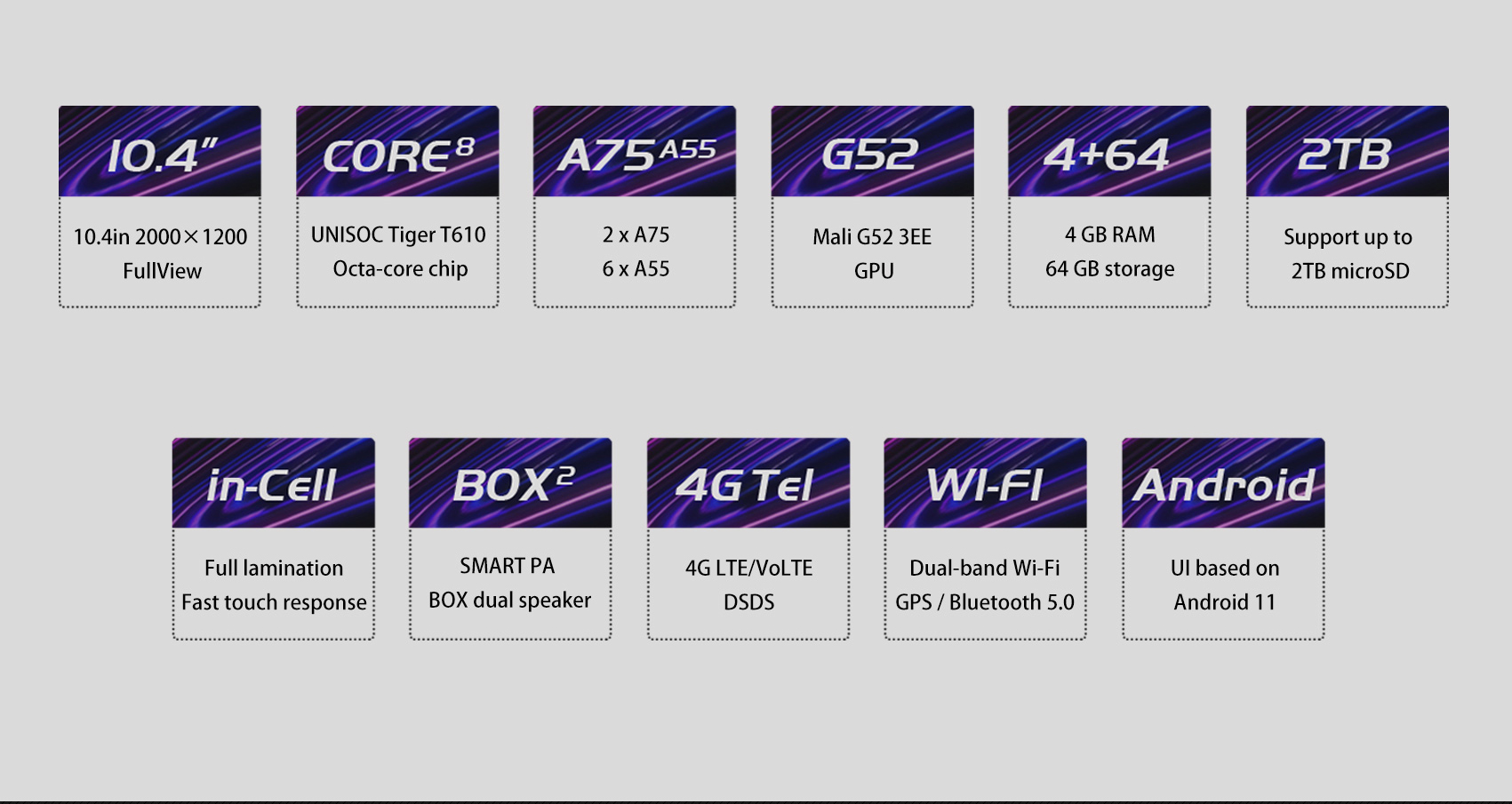 รายละเอียดเพิ่มเติมเกี่ยวกับ Alldocube kPad แท็บเล็ต 10.4 นิ้ว 2K T610 OCTA-Core 4GB RAM 64GB ROM ใส่ซิมโทรได้ รองรับ4G แบต6000mAh (ฟรี เคสหนัง)