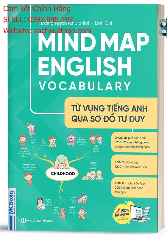 [ Sách Chính Hãng ] Mindmap English Vocabulary - Từ Vựng Tiếng Anh Qua Sơ Đồ Tư Duy - NTbooks