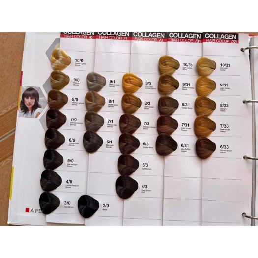 Sỉ Thuốc Nhuộm Tóc Các Màu