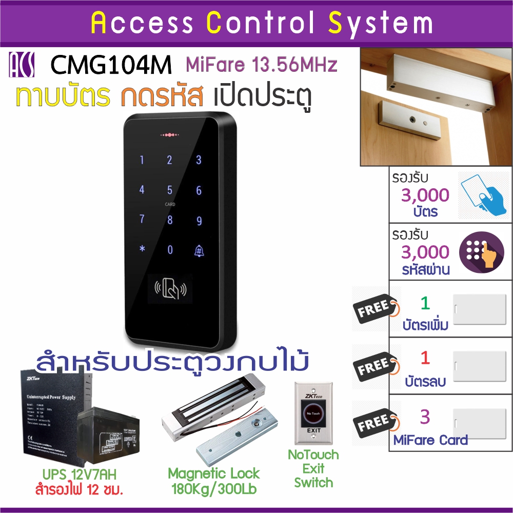 ACS CMG104M เครื่องทาบบัตร MiFare 13.56MHz เปิดประตู พร้อมชุดกลอนสำหรับประตูวงกบไม้ และคู่มือภาษาไทย ราคา 3,850 บาท*ส่งฟรี