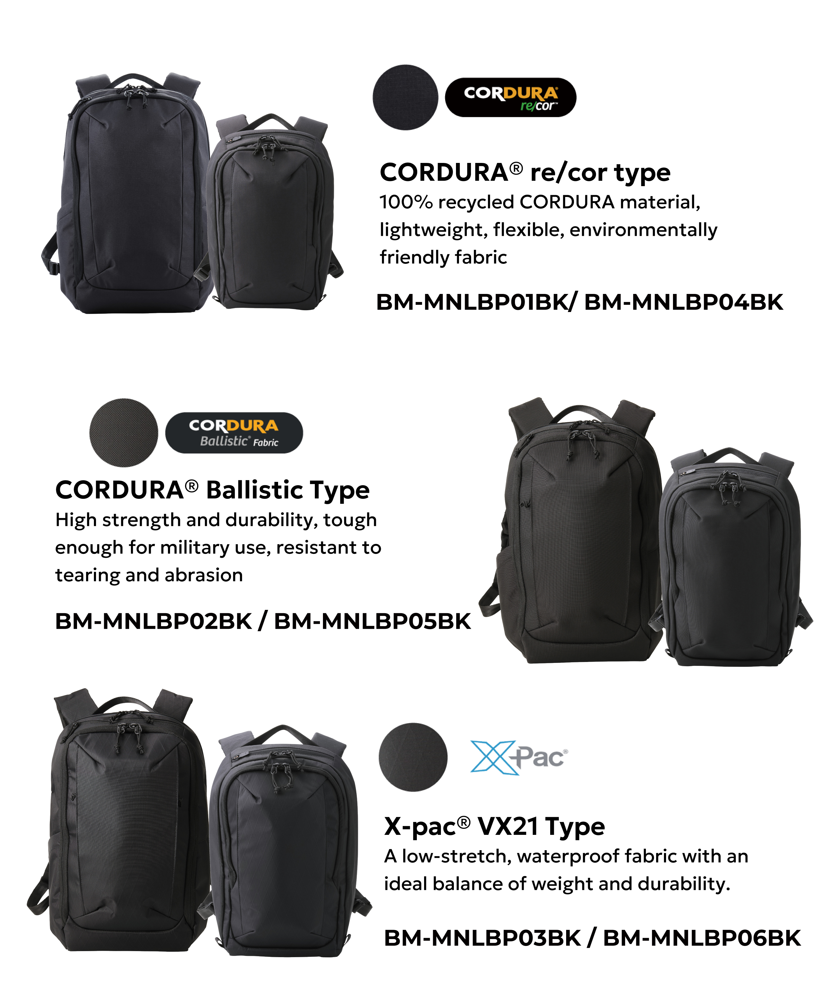 新品未使用　ELECOM MNL CITY PACK BM-MNLBP01BK ノートパソコン対応 [～15.6インチ] 21L MNL CITY PACK ブラック BM