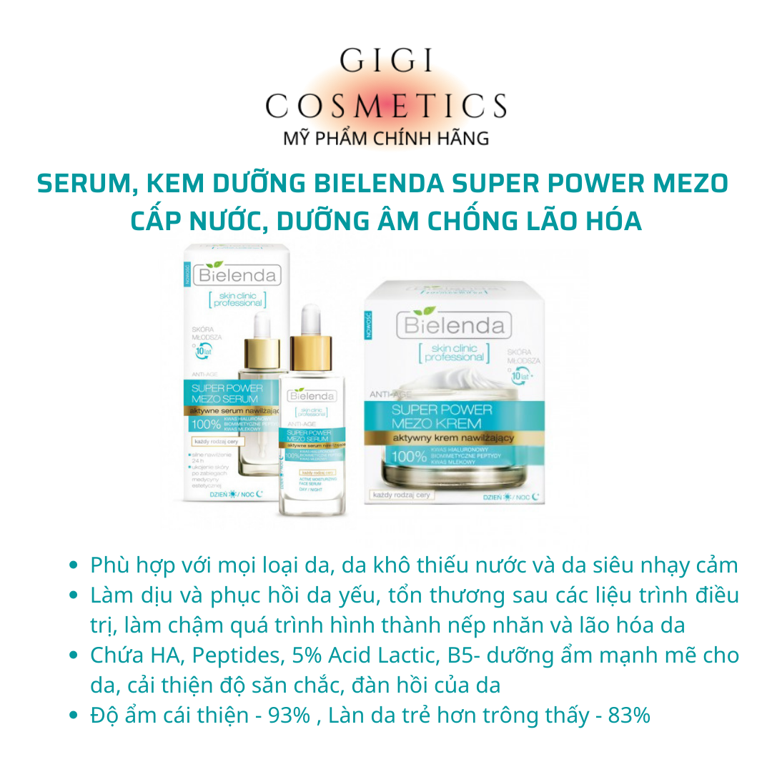Serum, Kem Dưỡng Ẩm Bielenda Super Power Mezo cấp nước cho da khô, da nhạy cảm, phục hồi da căng bóng, mờ thâm