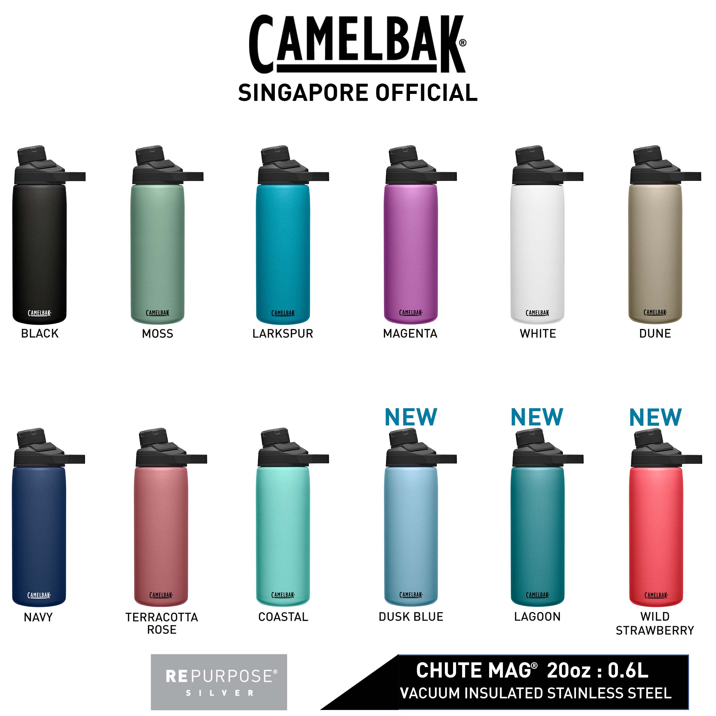 Camelbak, Kitchen, Camelbak Eddy 32 Oz Bottle Insulated Stainless Steel  Larkspur Blue Color