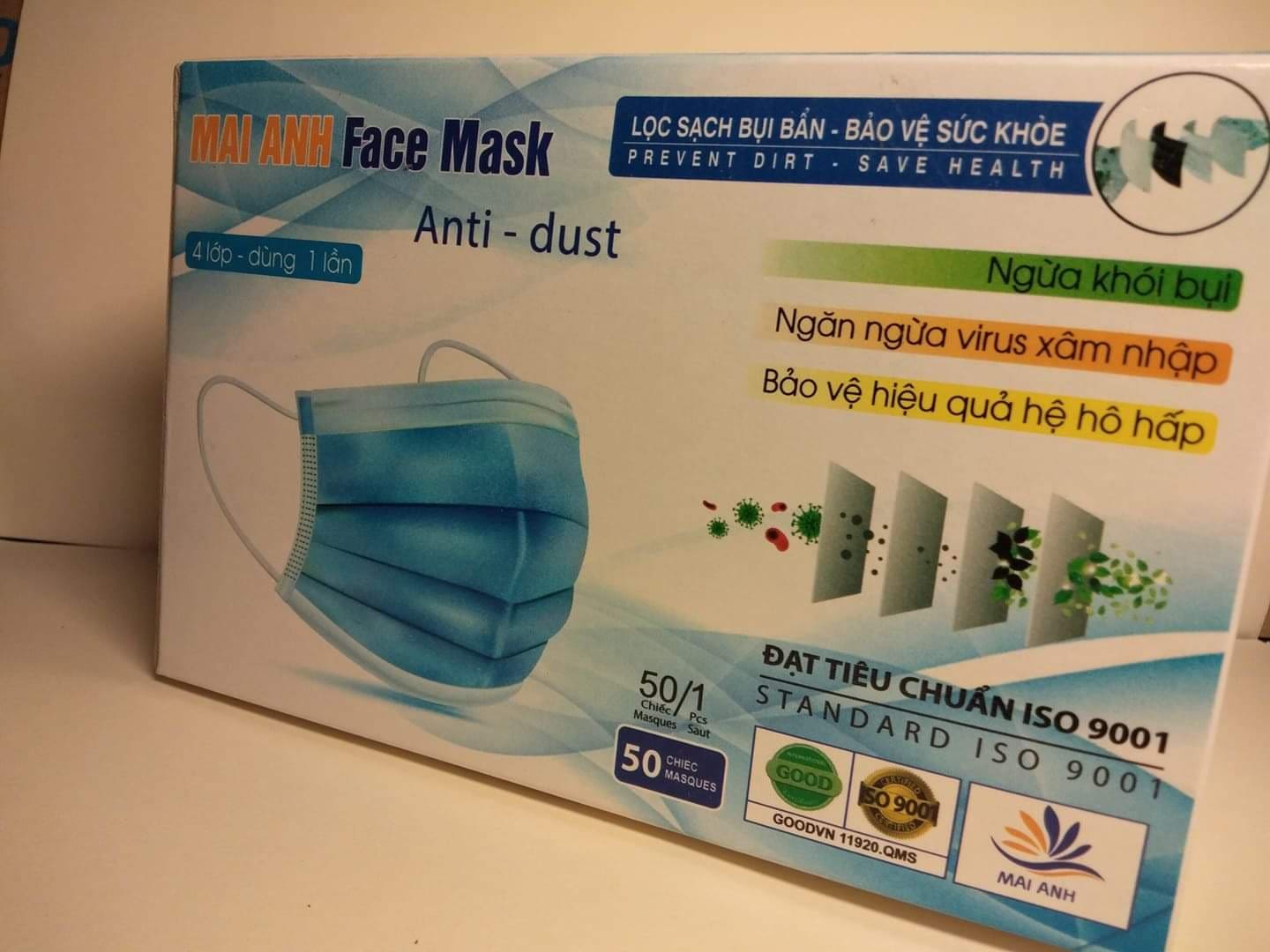 Khẩu trang Mai Anh Face Mask hộp 50c
