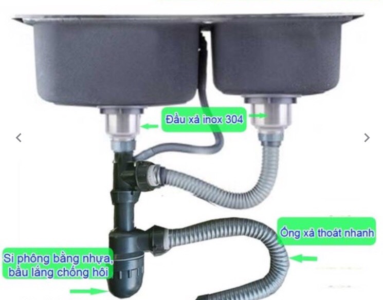 Bộ xả chậu rửa chén 2 hộc phi 140-bộ xả đôi.