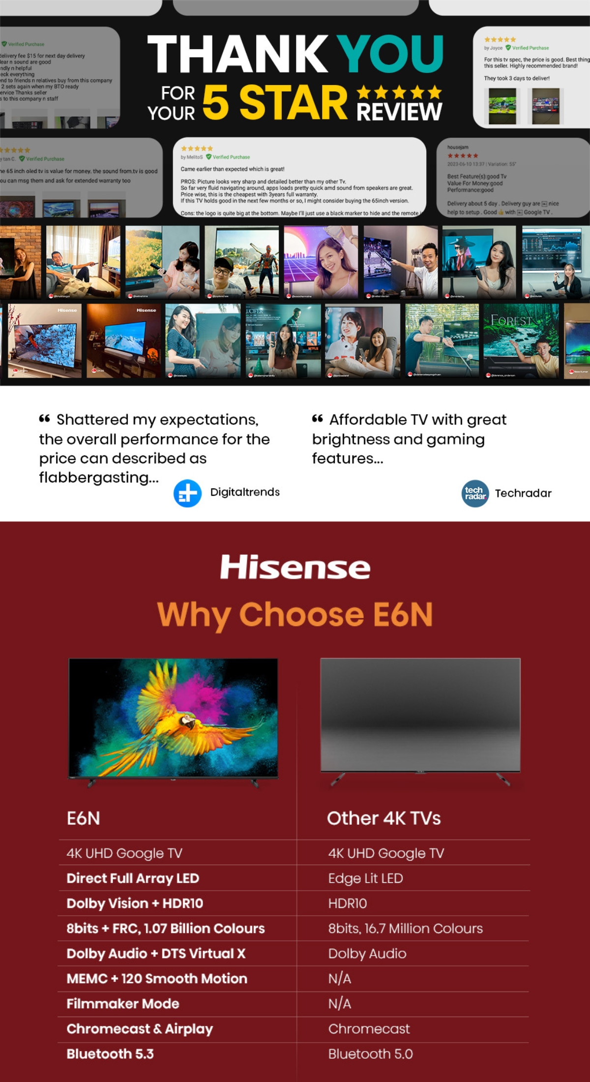Hisense E6N 43/55/65/75 inch 4K UHD Google TV | Dolby Vision & Audio | DTS VirtualX | MEMC · v15