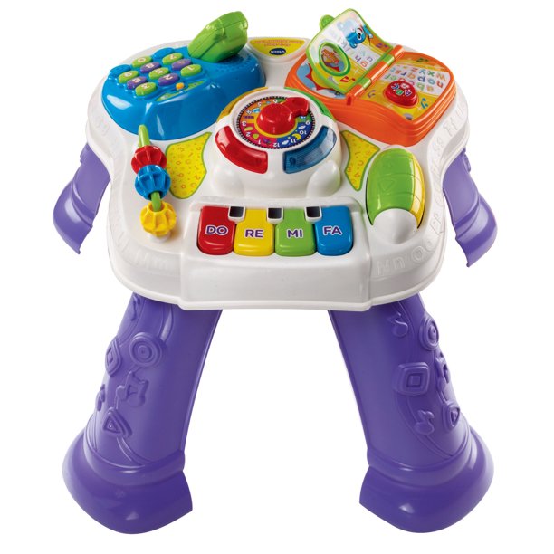 Mua Ngay Sản Phẩm Vtech Nhiều Màu Sắc Giá Sốc Ở Lazada.Vn