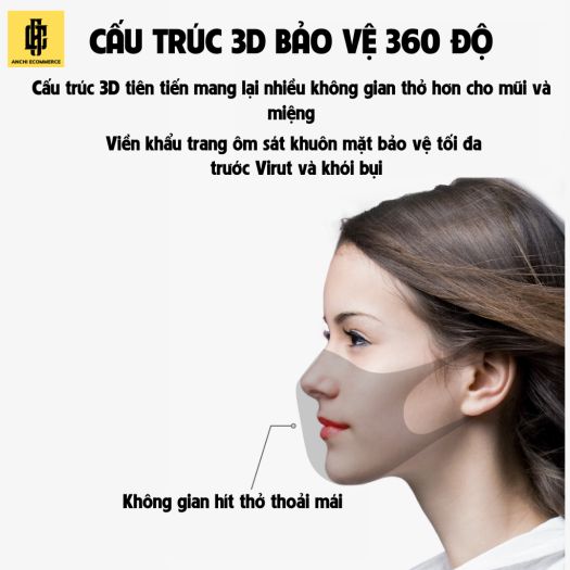 Khẩu trang KF94 công nghệ Hàn Quốc chính hãng Xuân Dương thiết kê tiên tiến 4 lớp bảo vệ kháng khuẩn tuyệt đối bảo vệ bạn và gia đình-anchi mart