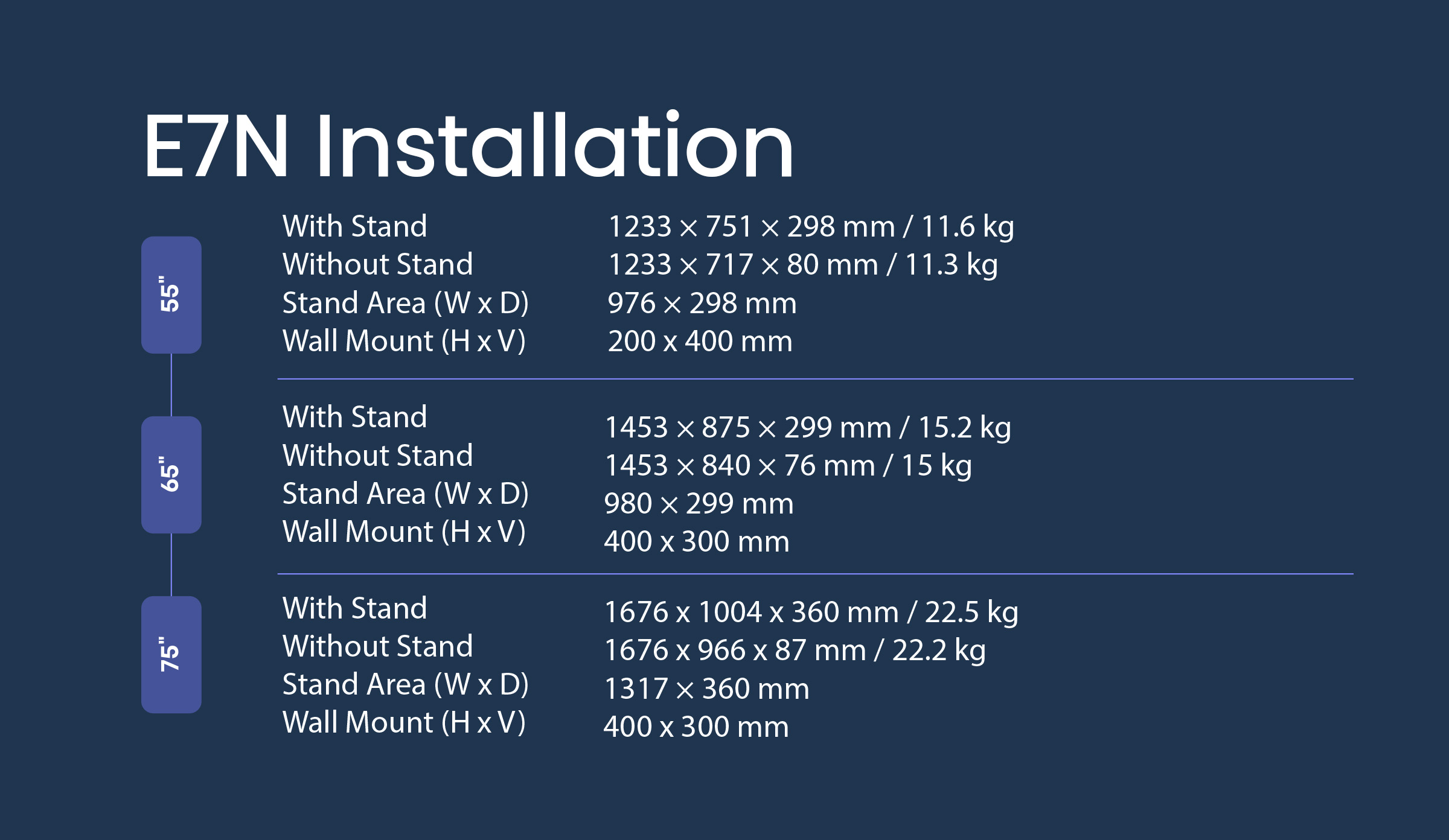 [2025] Hisense E7N 50/55/65/75 inch QLED MAX 4K Google TV | Quantum Dot Colour | 5-Tier Eye Shielding | Dolby Atmos & Vision · v18