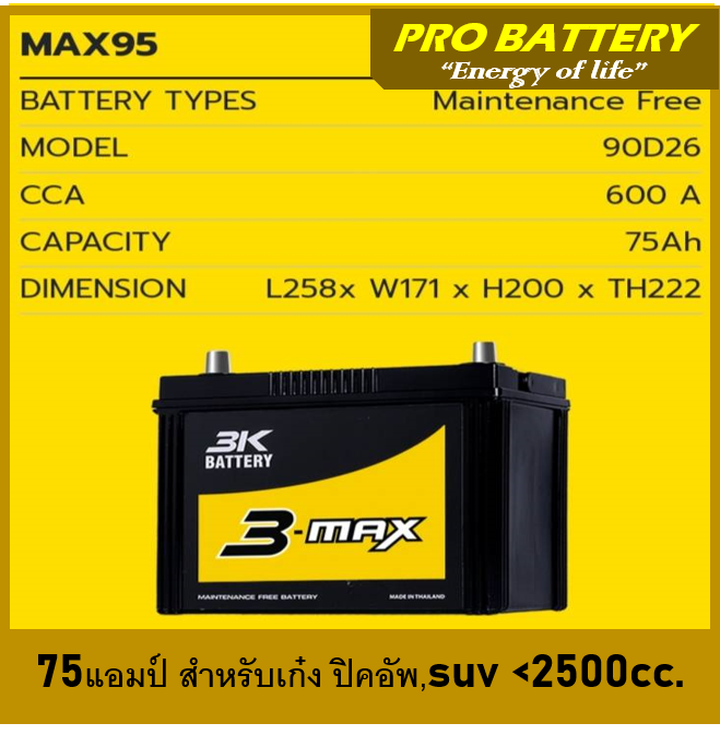 Fuell Battery Shell M0090.2CDYFP - Premium Electric Vehicle Battery main image 0