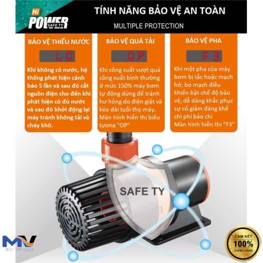 MÁY BƠM NƯỚC HỒ CÁ PERIHA PB-20000 20000L/h- 120W SIÊU TIẾT KIỆM ĐIỆN | CỬA HÀNG CÁ CẢNH VÀ THIẾT BỊ LỌC NƯỚC HỒ CÁ MỘC VINH AQUA