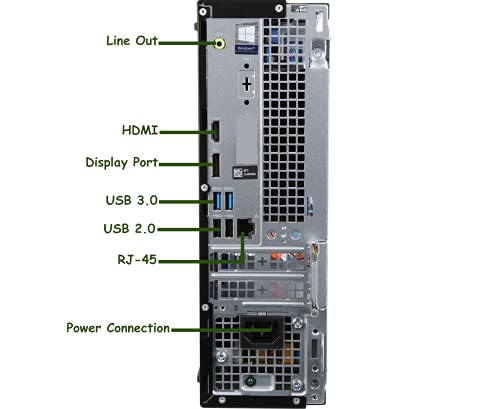 optiplex 3060sff