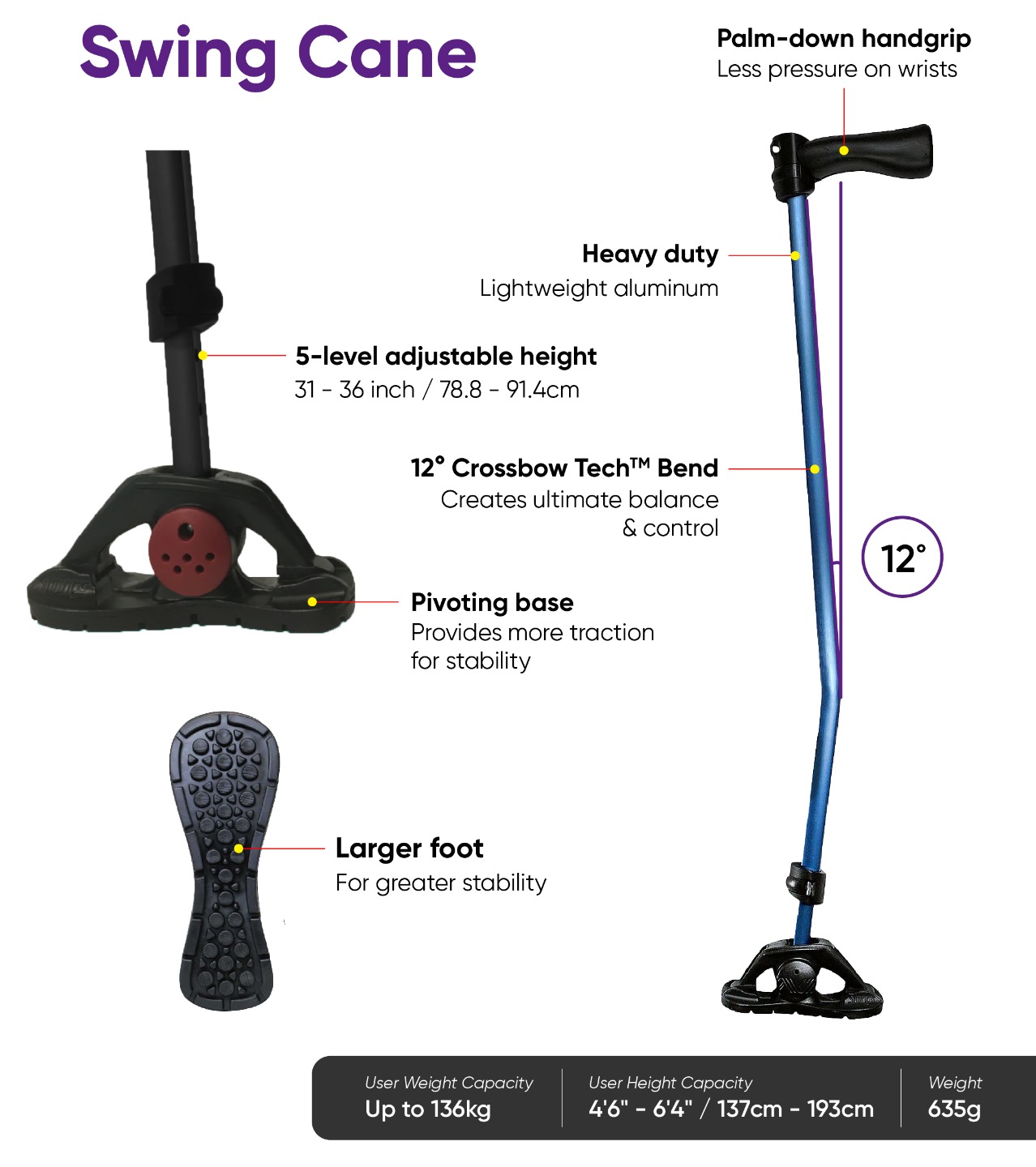 Dynamo Swing Cane, Best Cane For Balance And Stability