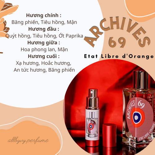 Mẫu thử nước hoa archives 69