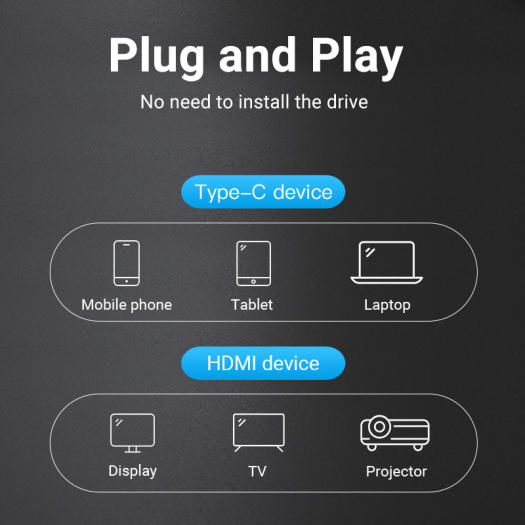 Vention Type C to HDMI Adapter USB C to 4K HDMI 1.4 Adapter for MacBook Samsung Galaxy S10/S9 Huawei Mate 20 P20 Pro đầu chuyển usb Type c sang hdmi