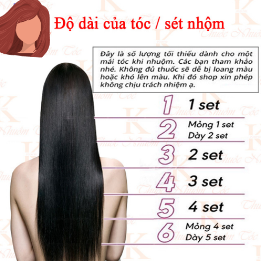 Thuốc nhuộm tóc màu Đỏ Lửa- Red Fire Lên Từ Level 7 ( Tặng Trợ Nhuộm ) Màu nhuộm tóc tại nhà tone đỏ