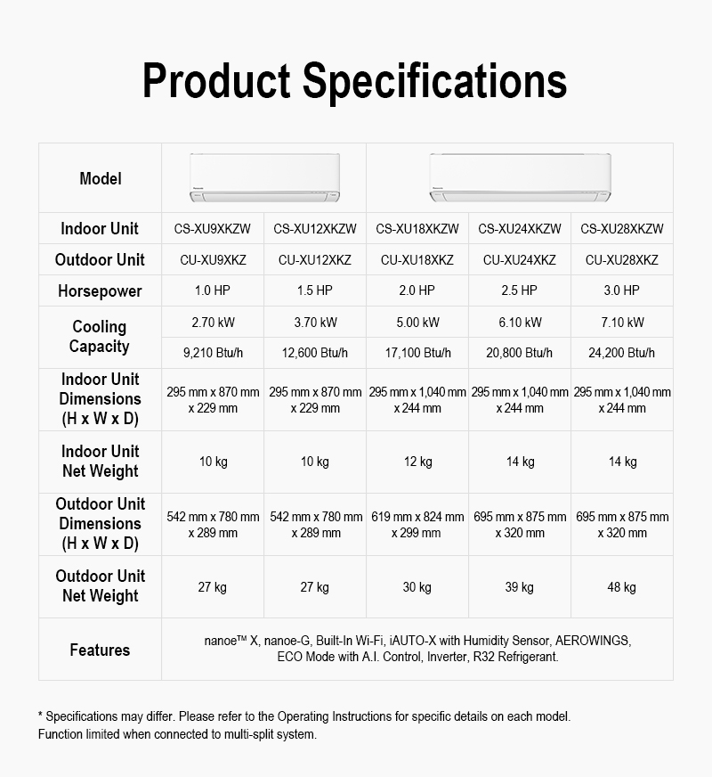 Panasonic X-Premium R32 System 1 Aircon with nanoe™X (5 Ticks) · v2