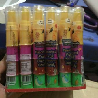 Vỉ 30 Cây Kẹo Mút Ngón Tay ( Sỉ Đồ Trẻ Em)