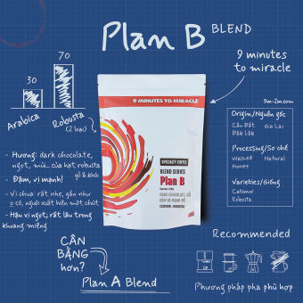 Cà Phê Plan B Blend | Specialty Coffee | Cà Phê Blend cho espresso