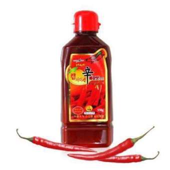 Tinh Dầu Ớt - Capsaicin