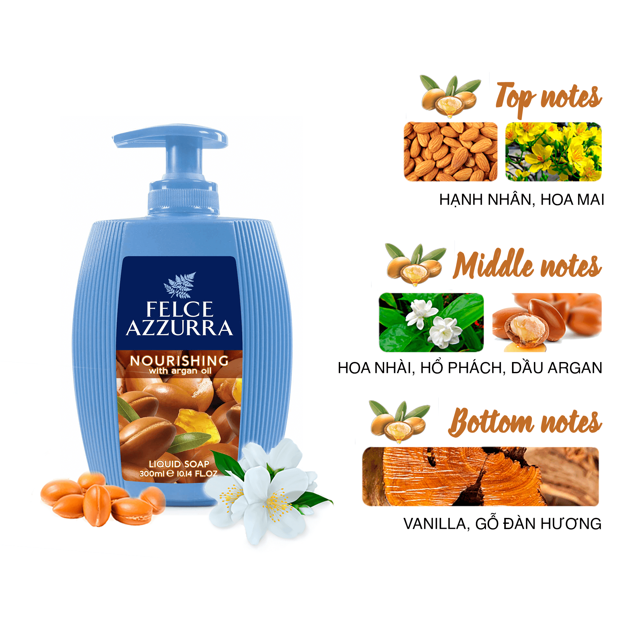 Sữa rửa tay hương nước hoa Ý dưỡng ẩm tạo bọt chiết xuất tinh dầu argan Felce Azzurra 300ml
