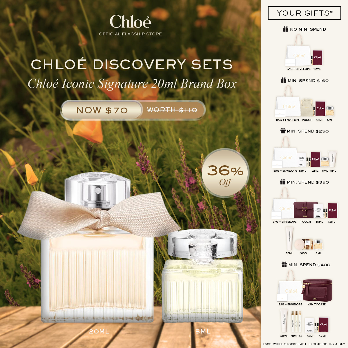 Chloé Nomade 20ml Brand Box ( 20ml Nomade EDP + 5ml mini fragrance