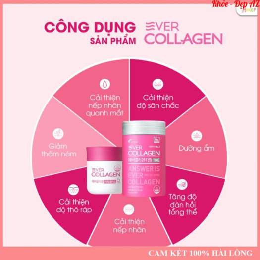 Collagen Số 1 Hàn Quốc [NHẬP KHẨU CHÍNH HÃNG] Collagen dạng bột Ever Collagen TIME chăm sóc sức khỏe và sắc đẹp - Hộp 30 gói/90gam