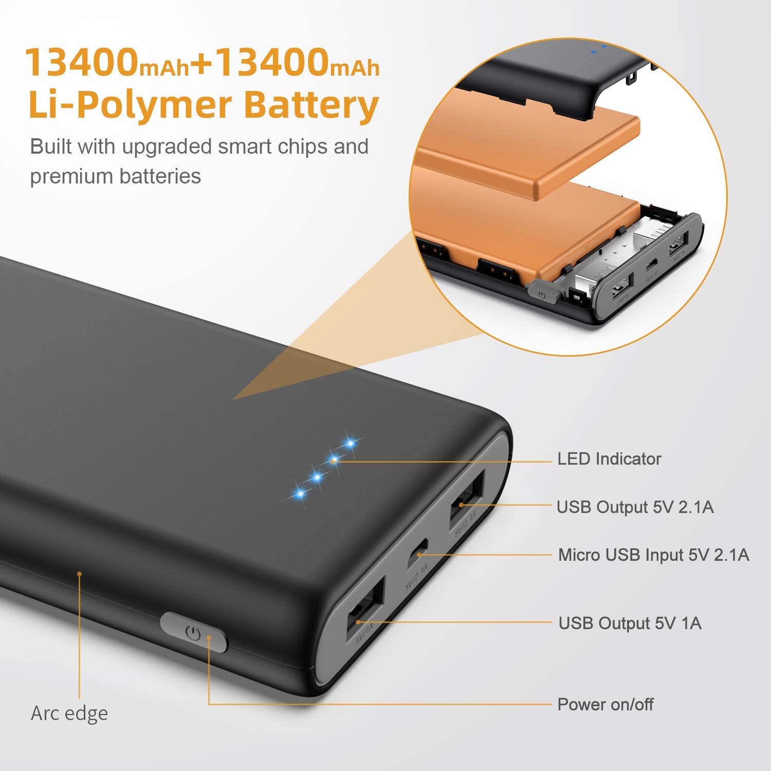 usb battery pack for lights