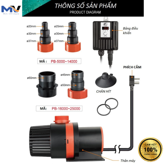 MÁY BƠM NƯỚC HỒ CÁ PERIHA PB-20000 20000L/h- 120W SIÊU TIẾT KIỆM ĐIỆN | CỬA HÀNG CÁ CẢNH VÀ THIẾT BỊ LỌC NƯỚC HỒ CÁ MỘC VINH AQUA