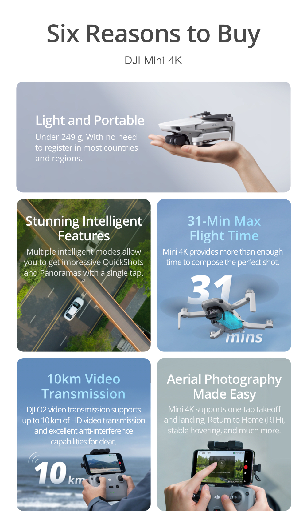 DJI Mini 4K - Camera Drone | Light & Portable | Under 249g | 4K/30fps High Quality Footage | 1/2.3" CMOS · v16