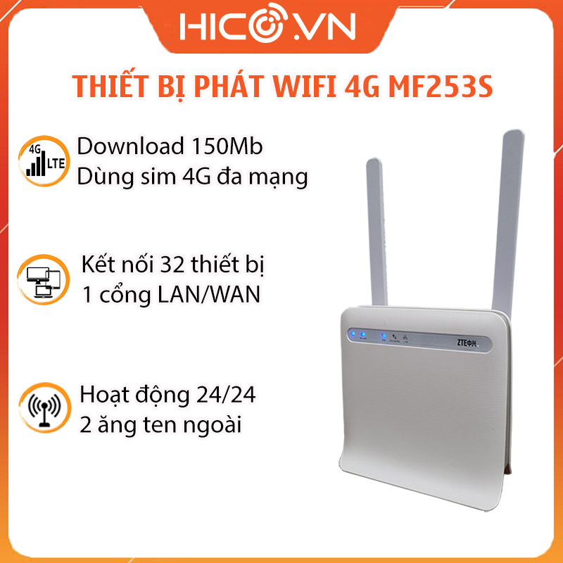 Bộ Phát Wifi ZTE MF253S 150mb CPE - A80– Kết Nối 32 Thiết Bị, Có Thêm Phân Loại Kèm Sim 6FD50