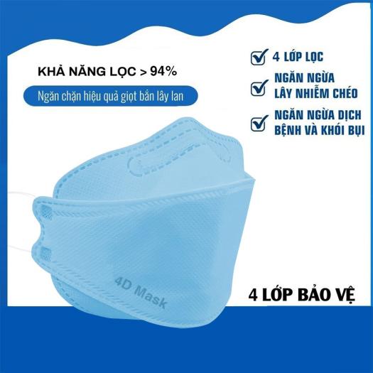 Khẩu trang y tế 4D Mask KF94 thương hiệu Đức Nam {túi 10 cái, màu xanh} - sản xuất theo công nghệ Hàn Quốc, 4 lớp kháng khuẩn, kháng bụi mịn, đẹp, mềm, dày dặn, tái sử dụng được nhiều lần - QT Thu Lan TL01b