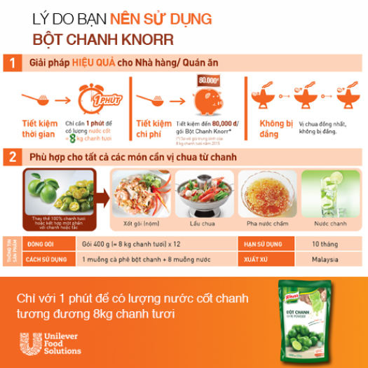Bột Chanh Knorr 400gr