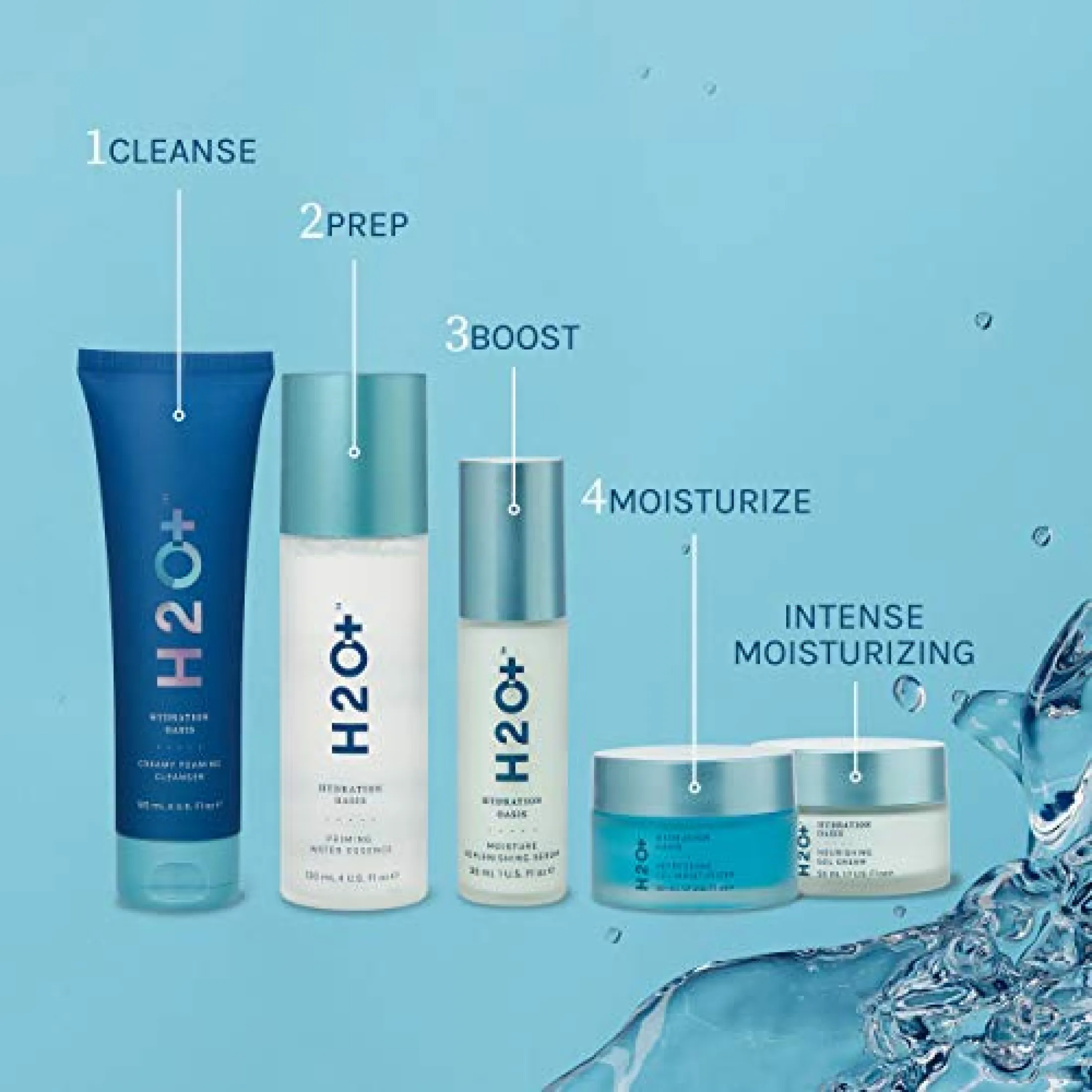 hydration oasis refreshing gel moisturizer