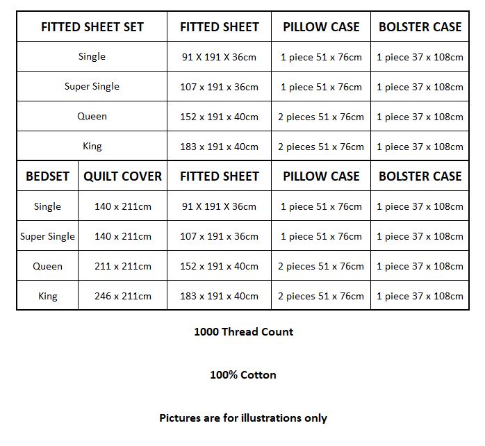 Eurotex Mod Living, Fadenzahl 1000, 100% TENCEL™ -Fasern, Spannbettlaken-Set/Bettgarnitur, Estrel