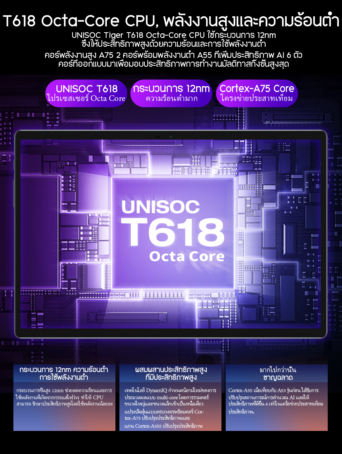 เกี่ยวกับสินค้า TECLAST M40Pro แท็บเล็ต 10.1 นิ้ว 1920*1200 หน้าจอ IPS Android11 CPU T618 octa-core 6GB/128GB แบตเตอรี่ขนาดใหญ่สุด 7000mAh ลำโพงสเตอริโอสี่ตัว เกม ความบันเทิง การเรียนรู้