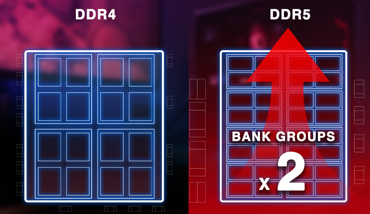 XPG DDR5 CASTER RGB 16GB 6000Mhz Gaming RAM MODULE 12 B38afa02e1559fad748888104f80b113